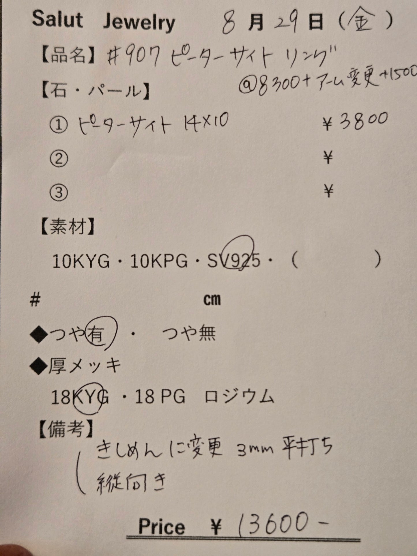#907 ピーターサイトリング